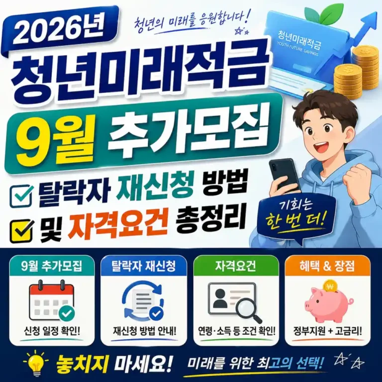 2026 청년미래적금 9월 추가모집 확정? 1차 탈락자 재신청 완벽 대비 가이드