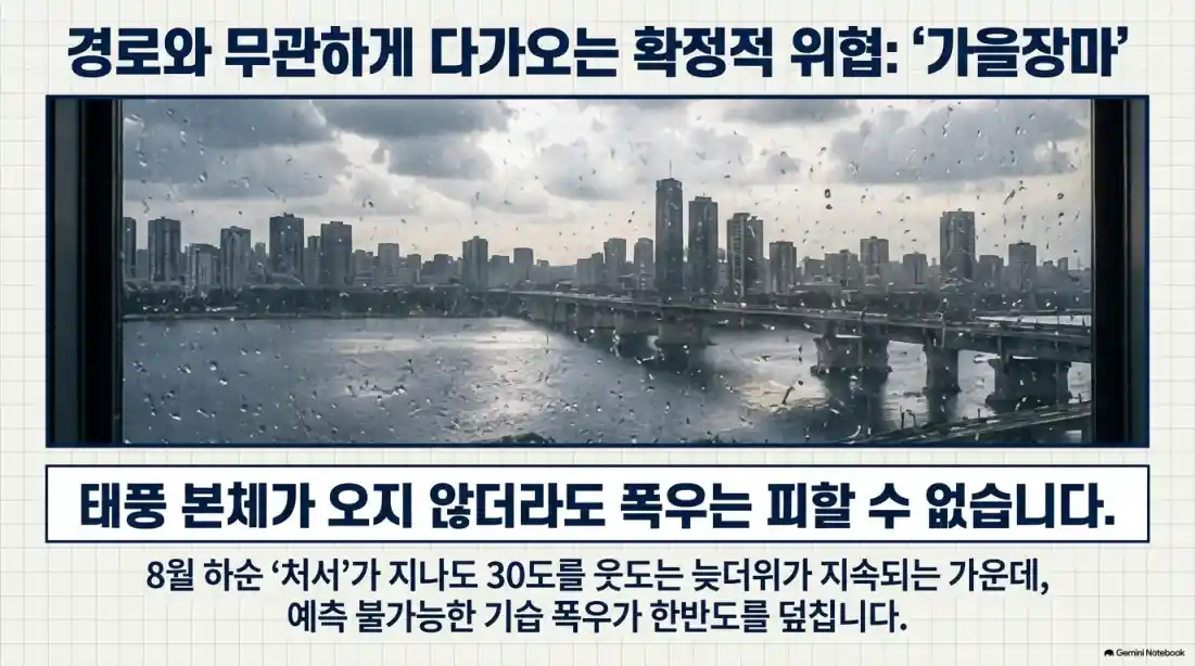 태풍 18호 사우델 목포 상륙 비상?