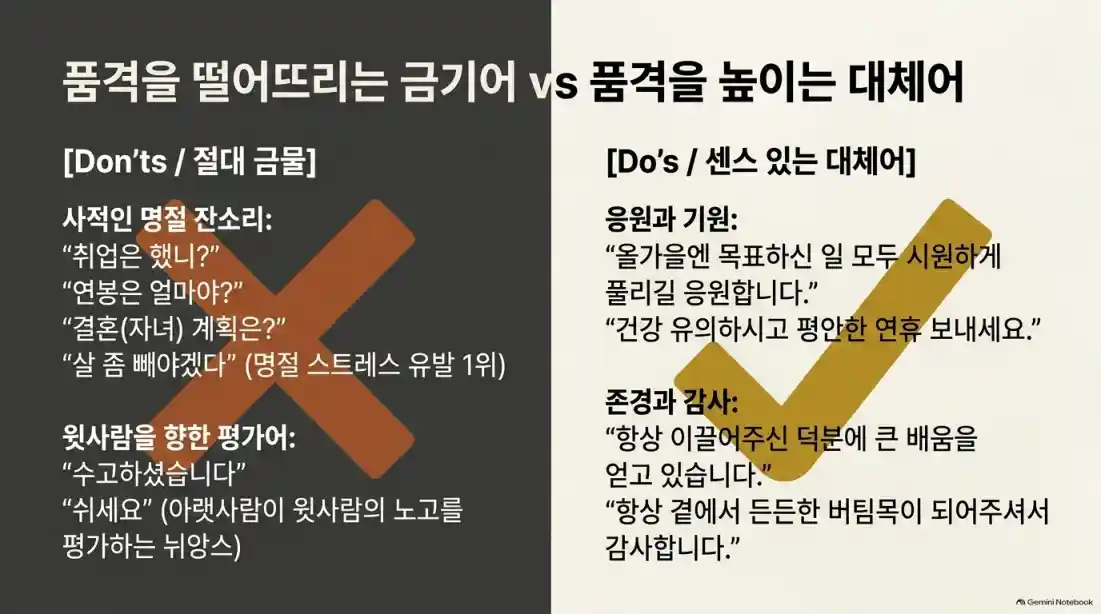 9월 인사말 모음: 가을 문자 & 카톡 추천
