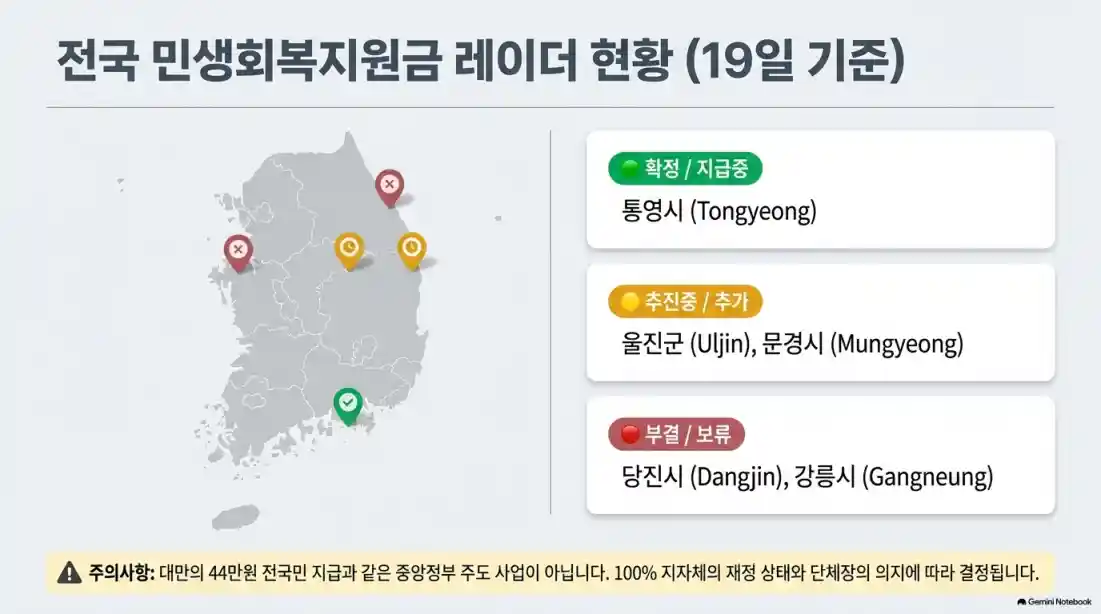 민생안정지원금 30만원 추가 지급 확정 지역?