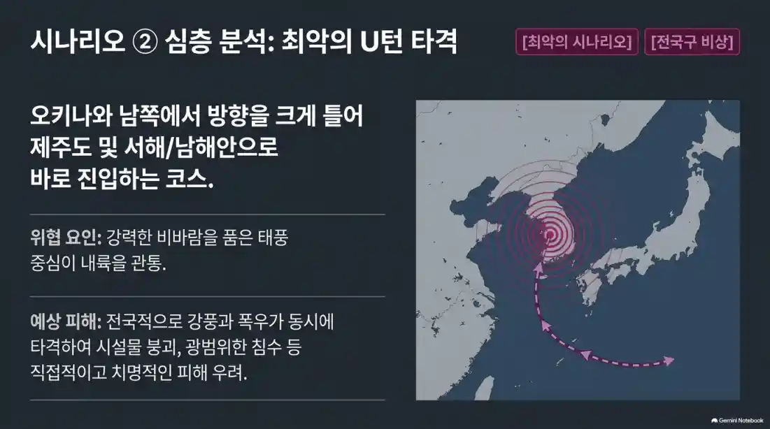 18호 태풍 사우델 예상 경로 및 한반도 영향 시나리오 3가지 06