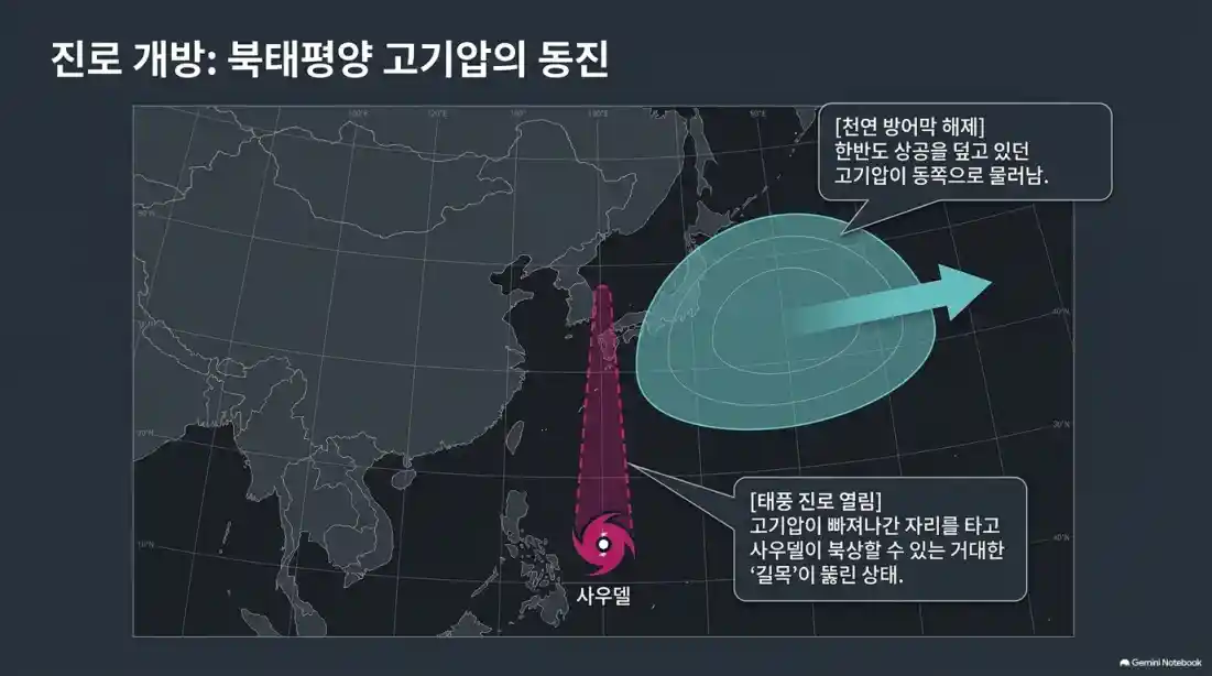 18호 태풍 사우델 예상 경로 및 한반도 영향 시나리오 3가지 06
