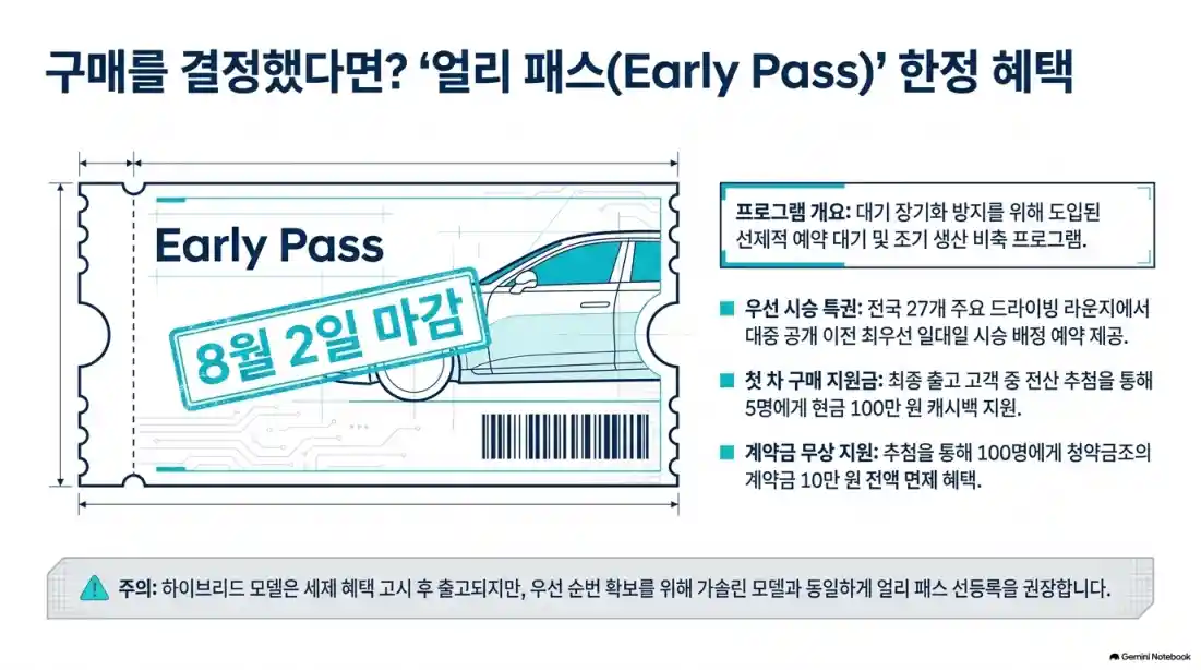 2026 아반떼 CN8 풀체인지 출시17