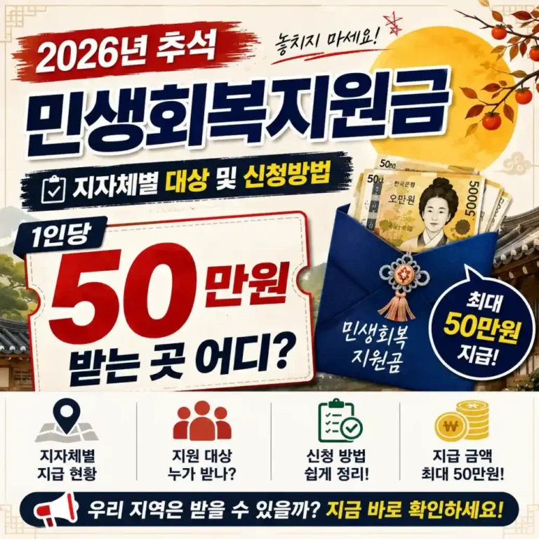 2026년 추석 민생회복지원금 총정리: 1인당 50만원 받는 지자체는 어디?