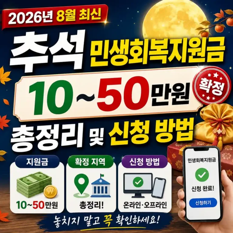 2026년 추석 민생회복지원금 50만 원 확정 전국 지역 총정리 및 신청 방법