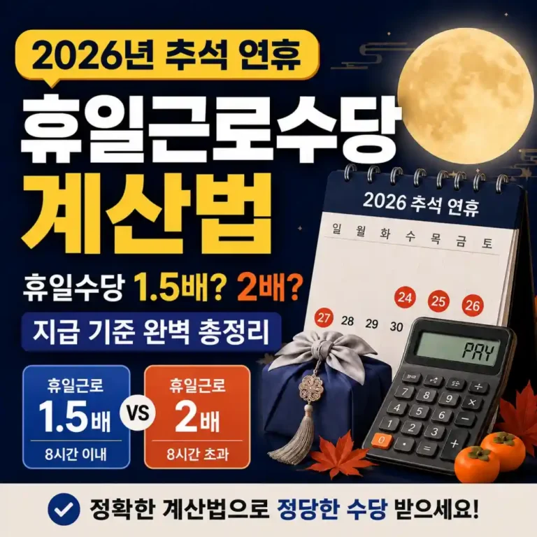 2026년 추석 연휴 휴일근로수당 계산법 완벽 정리 (1.5배 vs 2.5배)