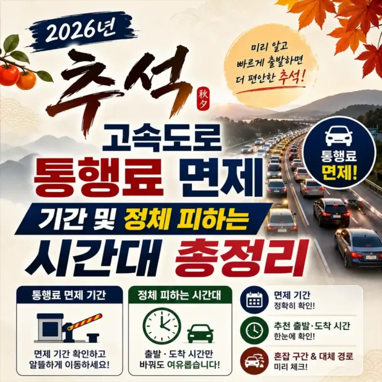 [2026년 추석] 고속도로 통행료 무료 기간 및 귀성길 안 막히는 시간대 완벽 정리!