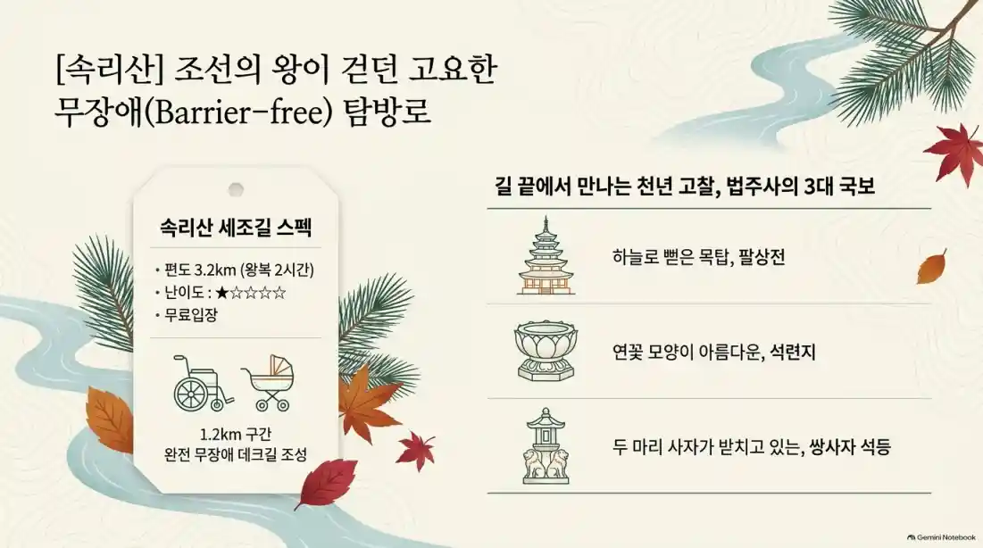 전국 단풍 절정시기! 10대 명산 베스트 코스 추천01