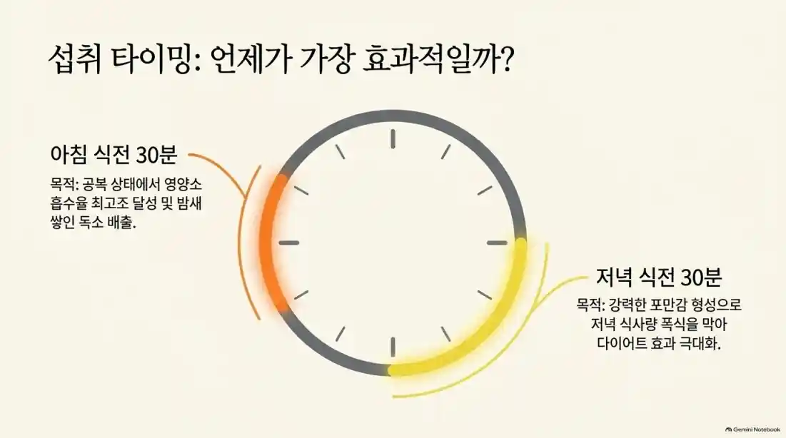 해독주스 레시피, 부작용 없이 건강하게 마시는 법07