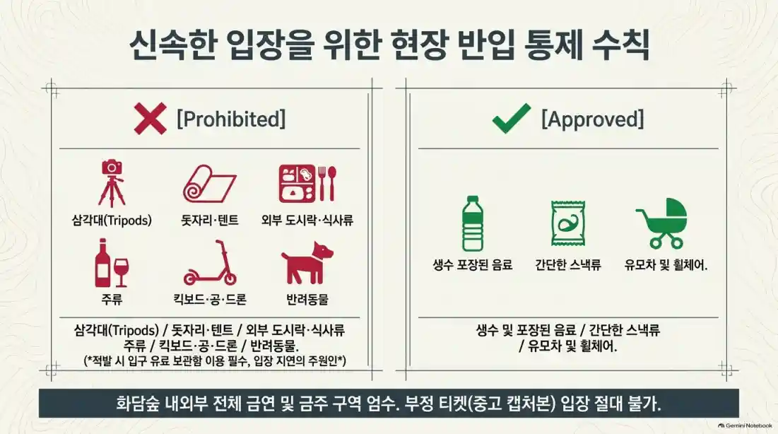 화담숲 단풍시기 및 모노레일 예약 꿀팁 11