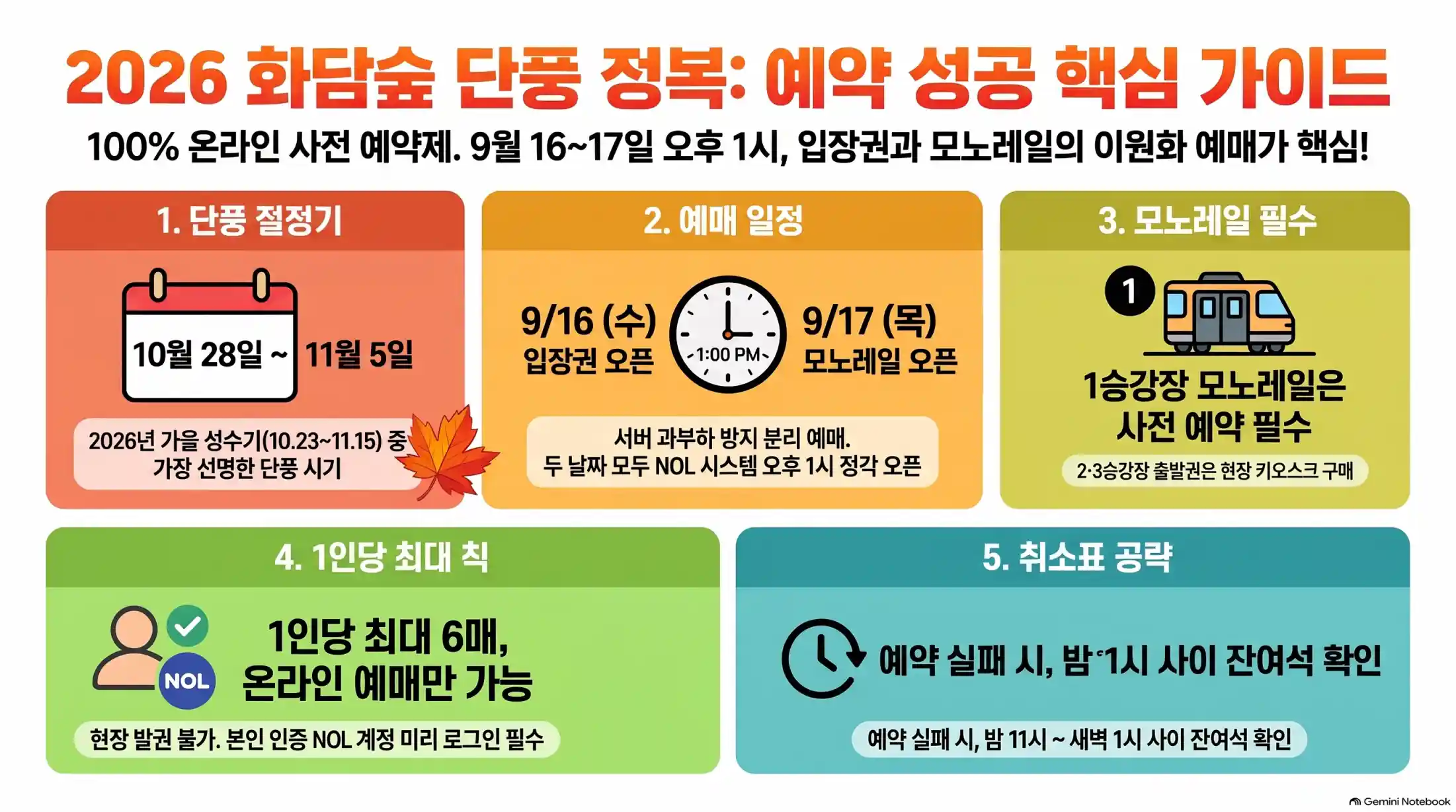화담숲 단풍시기 및 모노레일 예약 꿀팁 11