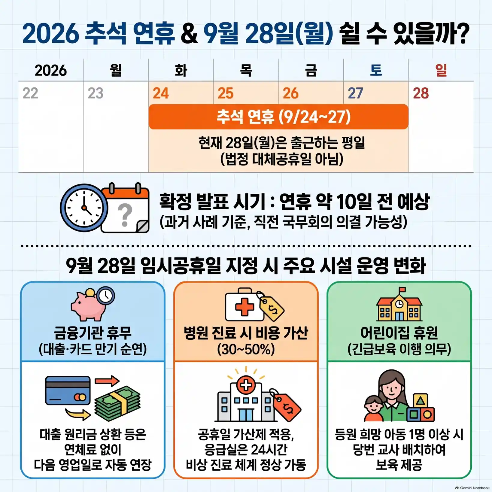 추석 임시공휴일 지정 검토, 확정 발표일 언제?