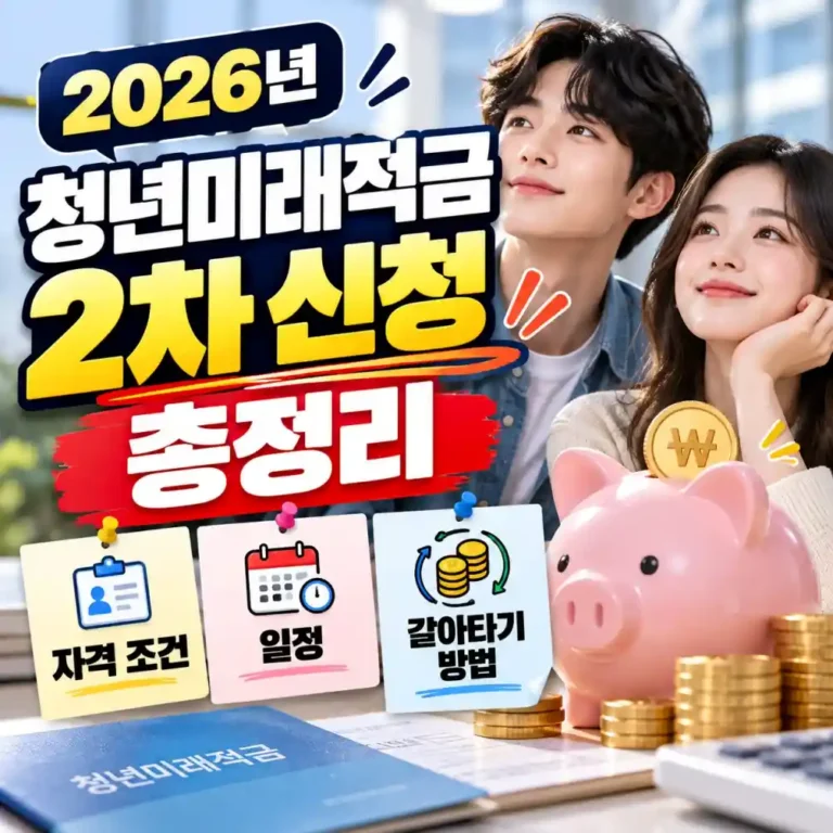 2026 청년미래적금 2차 신청 완벽 가이드: 조건, 일정, 갈아타기 꿀팁 총정리