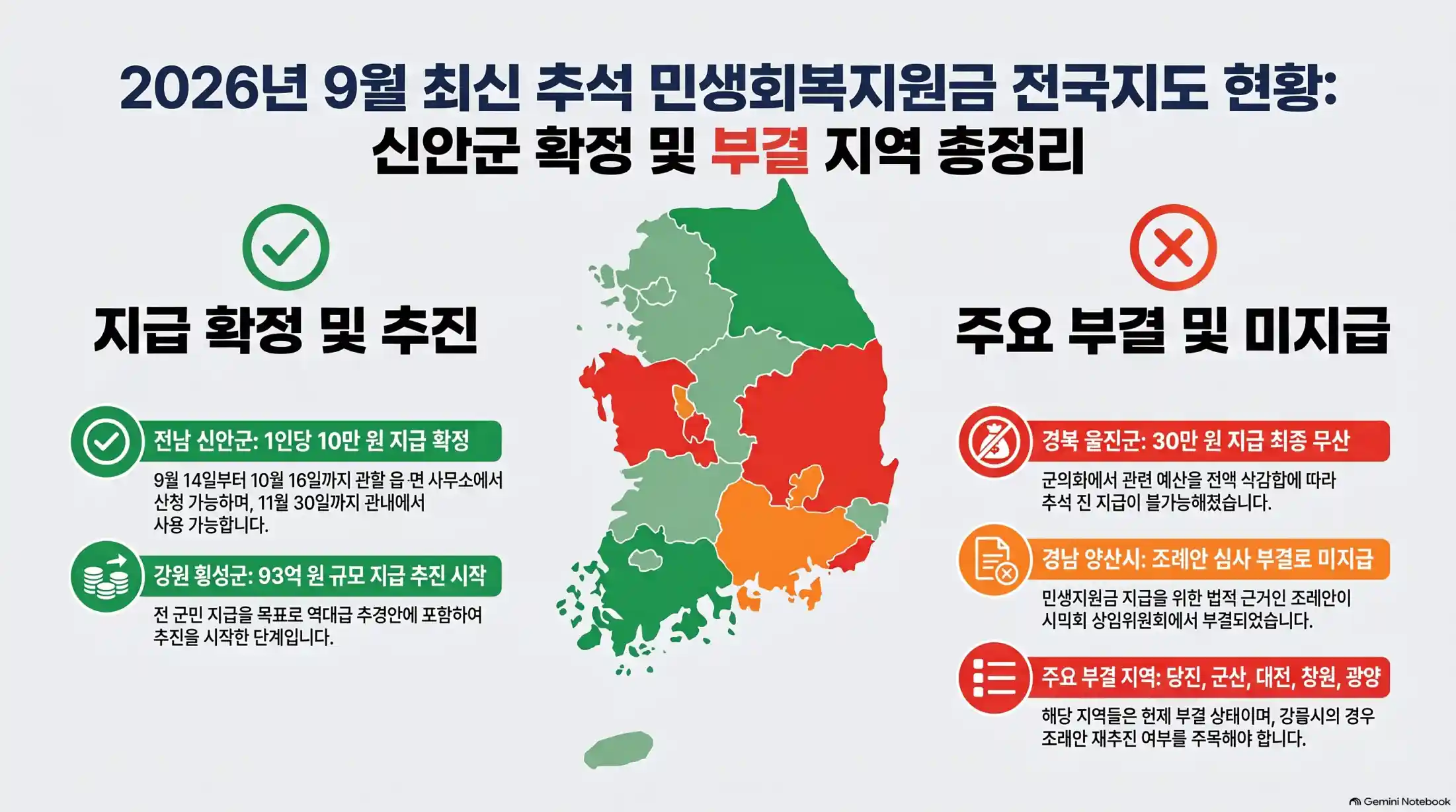 추석 민생회복지원금 전국지도 현황: 신안군 확정