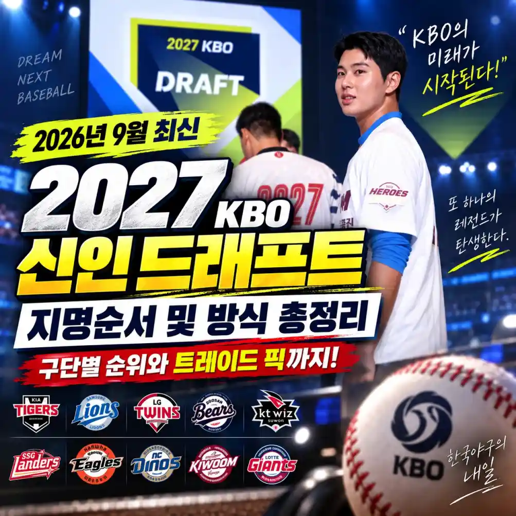 !2027 KBO 신인 드래프트 지명순서 및 방식05
