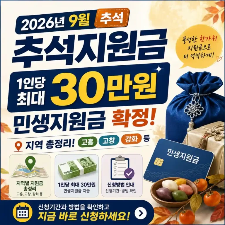 [2026년 9월] 1인당 최대 35만원! 추석 민생지원금 확정 지역 및 신청 방법 총정리 (고흥, 고창 등)