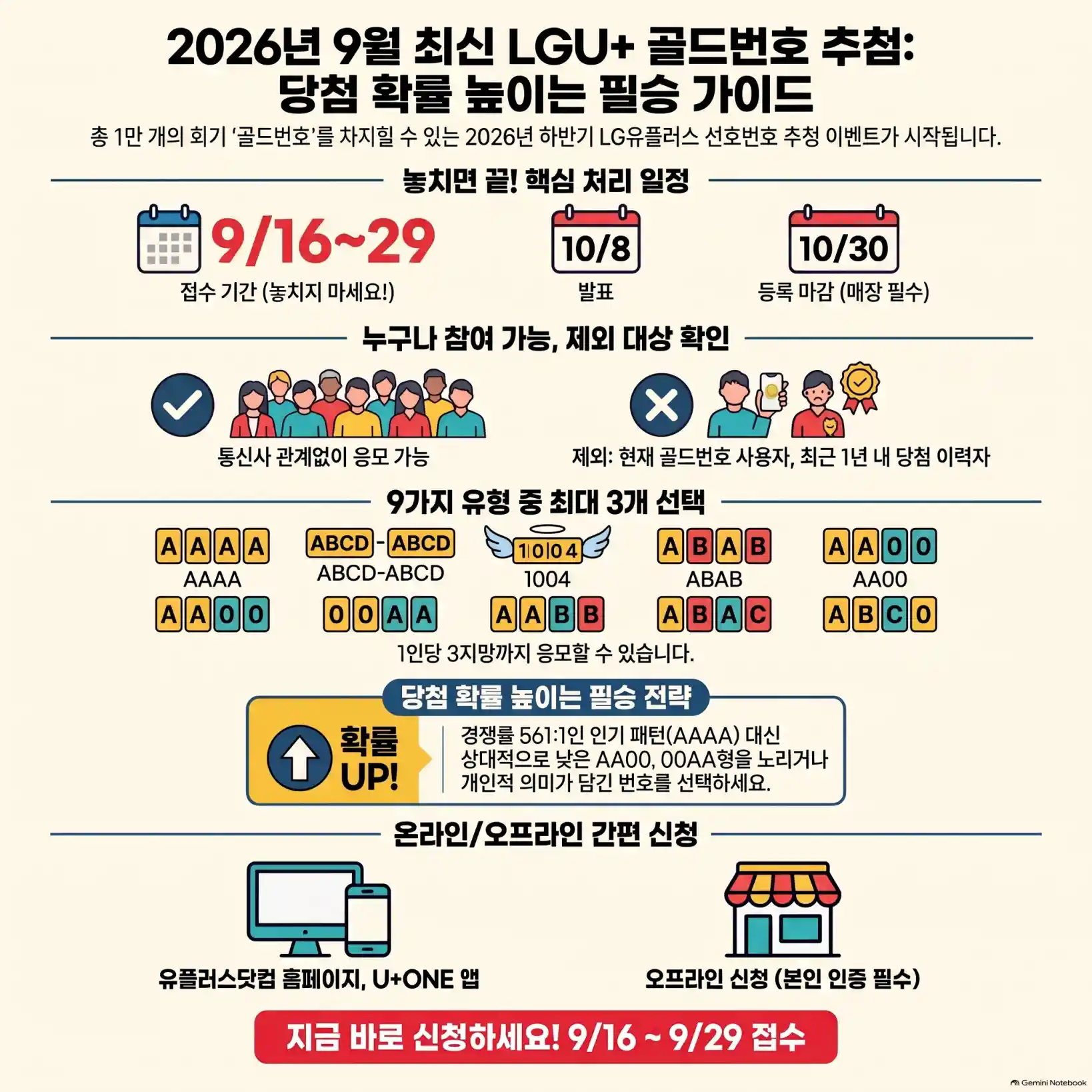 LGU+ 골드번호 추첨 신청 방법 총정리06