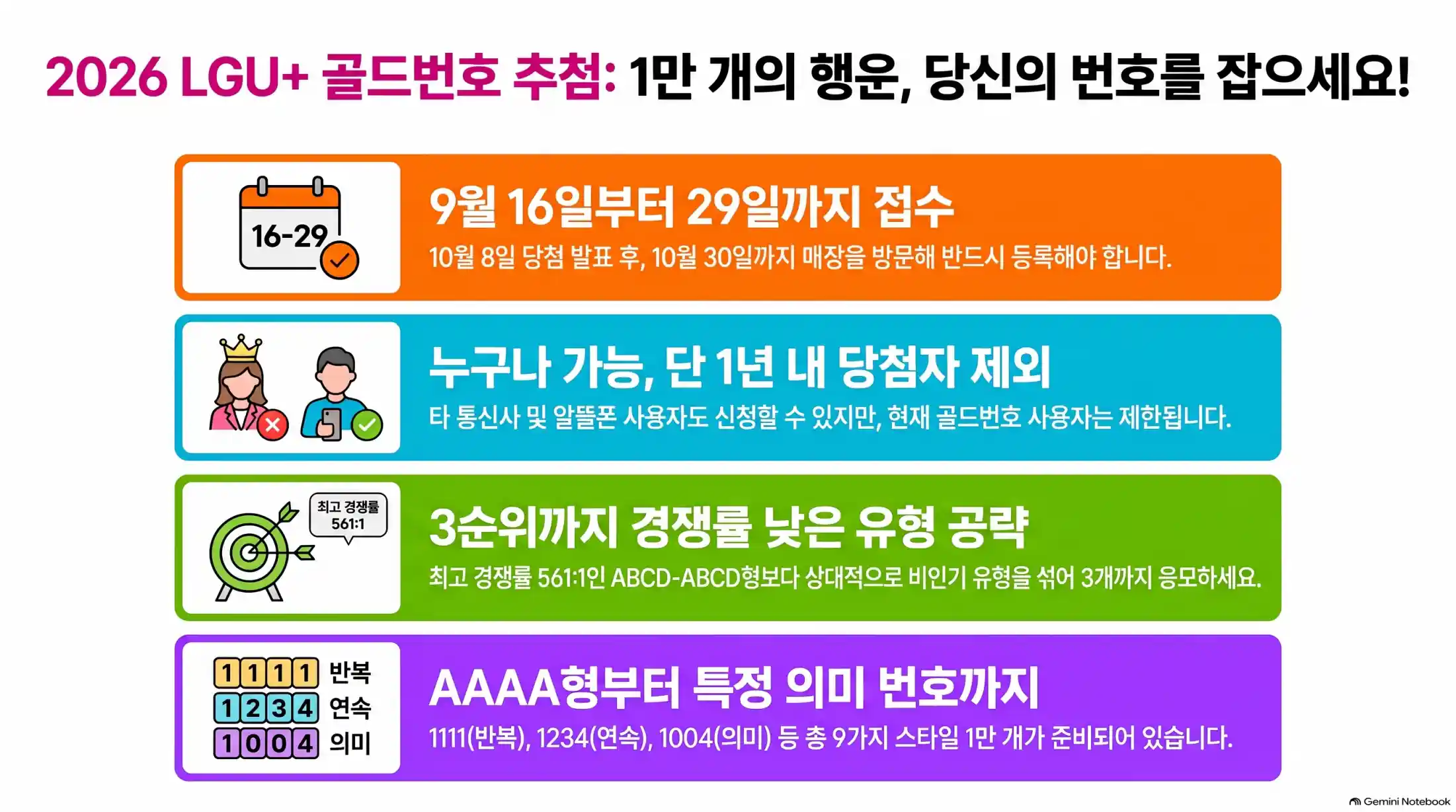 LGU+ 골드번호 추첨 신청 방법 총정리06