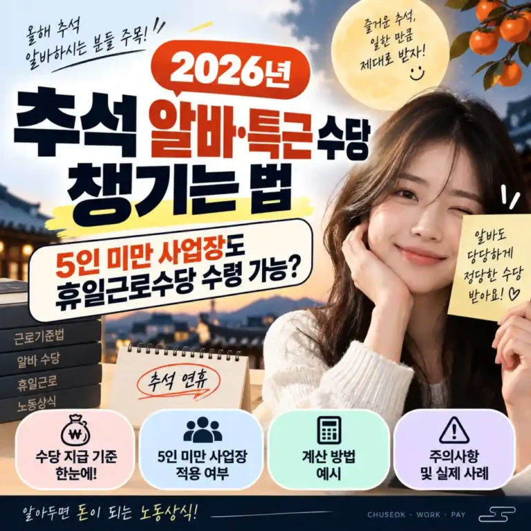2026 추석 알바 수당 후기: 5인 미만 매장 1.5배 수령 가능할까?