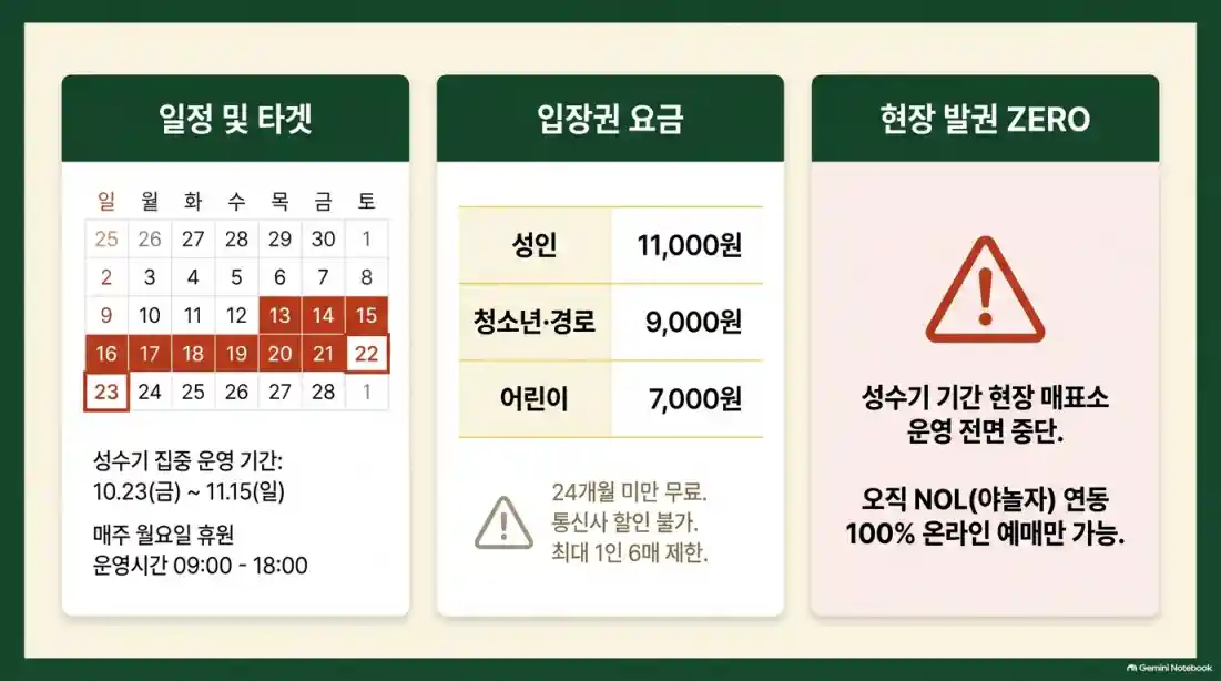 곤지암 화담숲 예약 및 모노레일 예매 꿀팁09