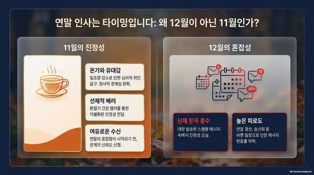 늦가을 11월 카톡 인사말 모음 베스트 40 05