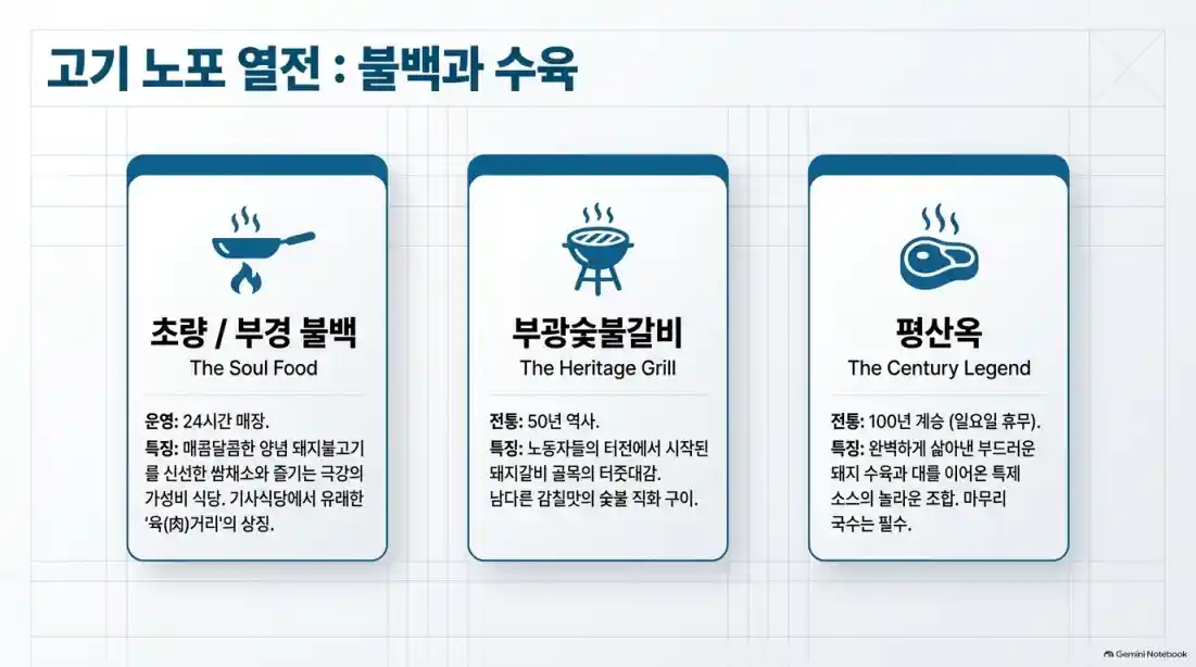 부산 북항 상어 '부캉이' 실물 위치·실시간 현황·주차12