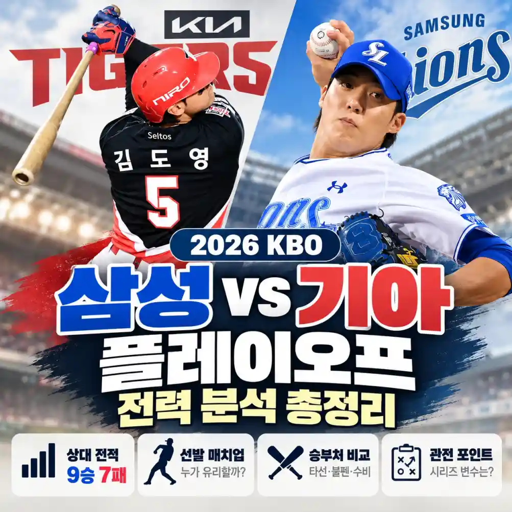 삼성 기아 플레이오프 전력 분석 총정리03