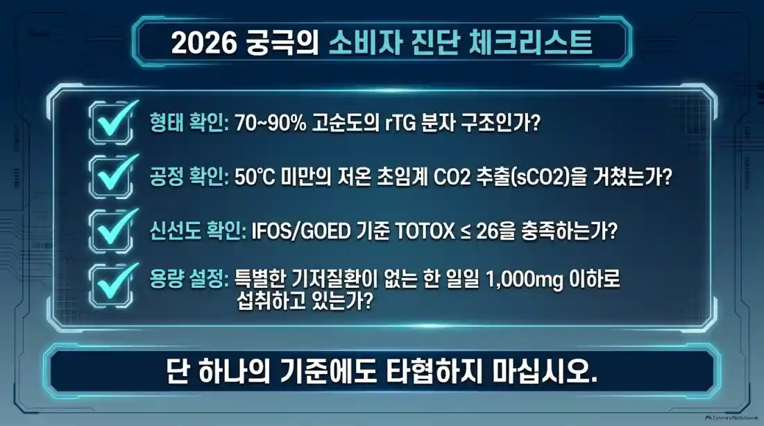 오메가3 부작용 피하려면 필수 확인!06