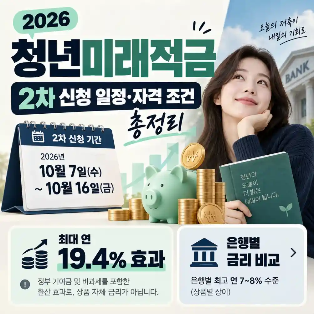 청년미래적금 2차 신청 일정 및 자격 조건03