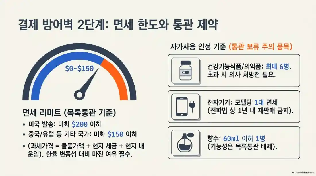 중국 광군절 언제? 알리익스프레스·타오바오 할인 기간